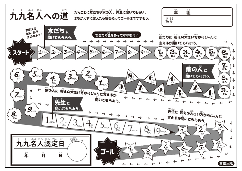 九九カード｜青葉出版