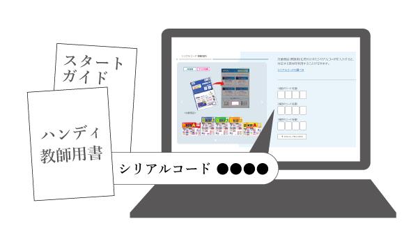 シリアルコード入力