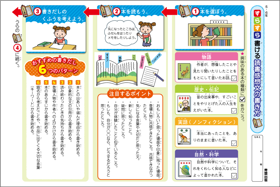 夏_読書感想文の書き方