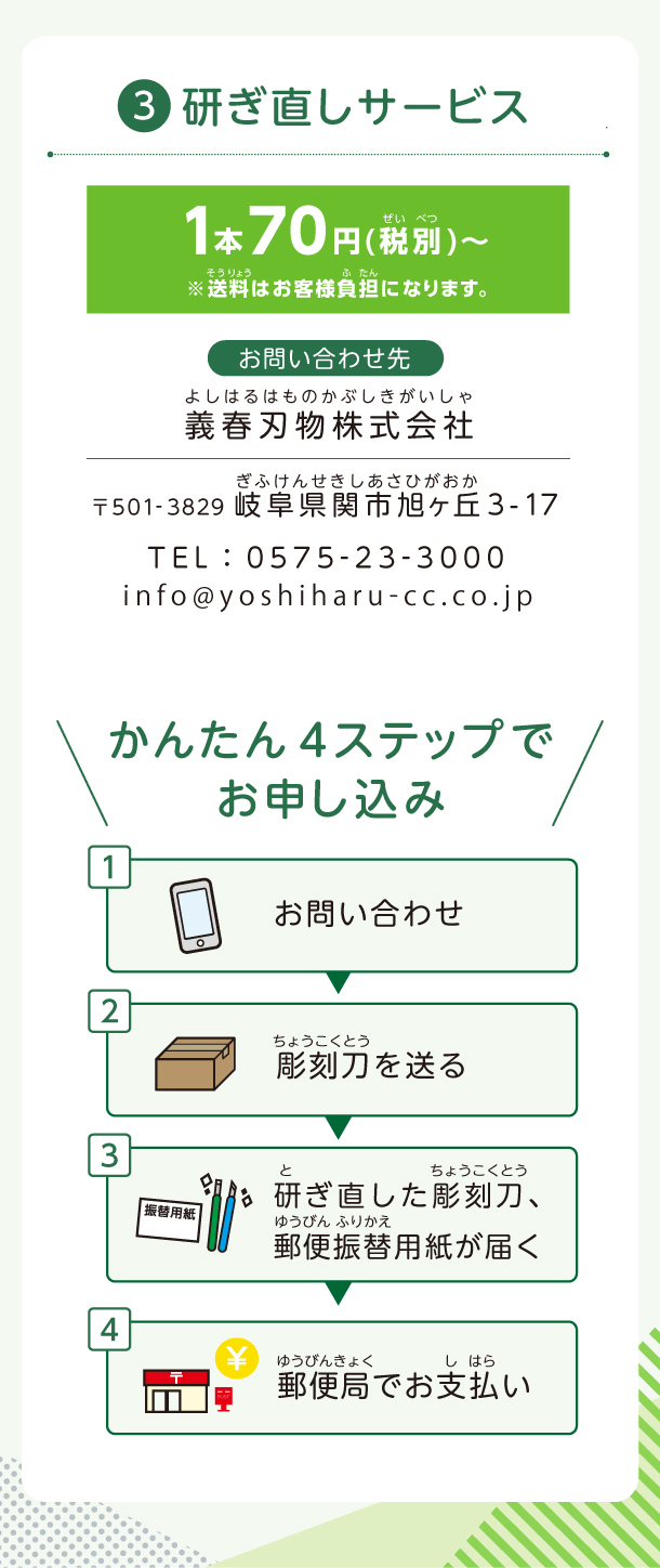 特徴3