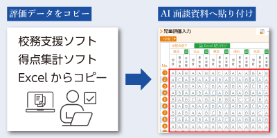 AI面談_入力方法