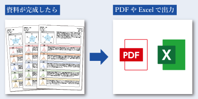 AI面談_出力形式