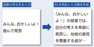 AI所見_道徳単元名