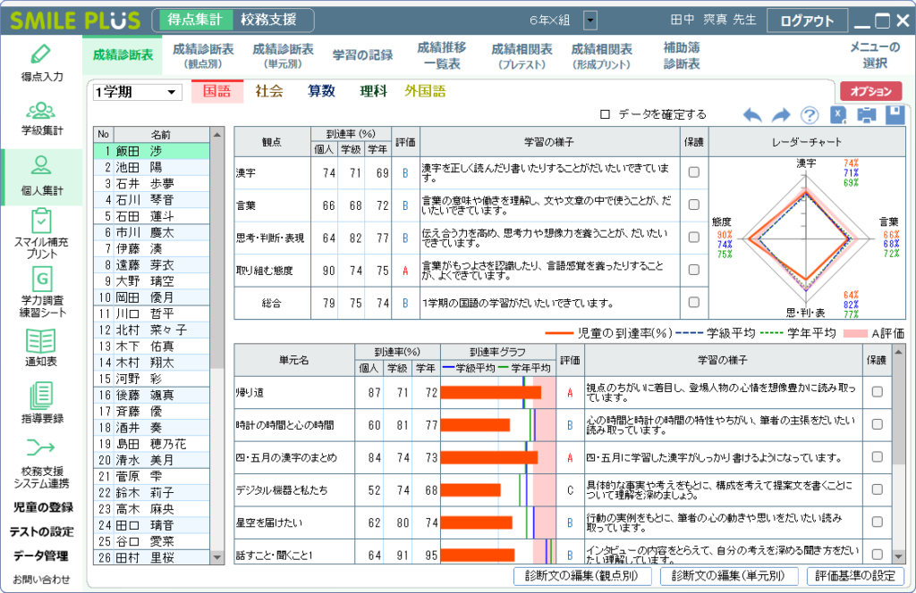 SMILEPLUS画面_成績診断表